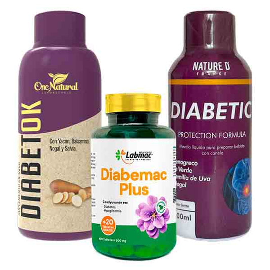 COMBOS - Control Glucosa